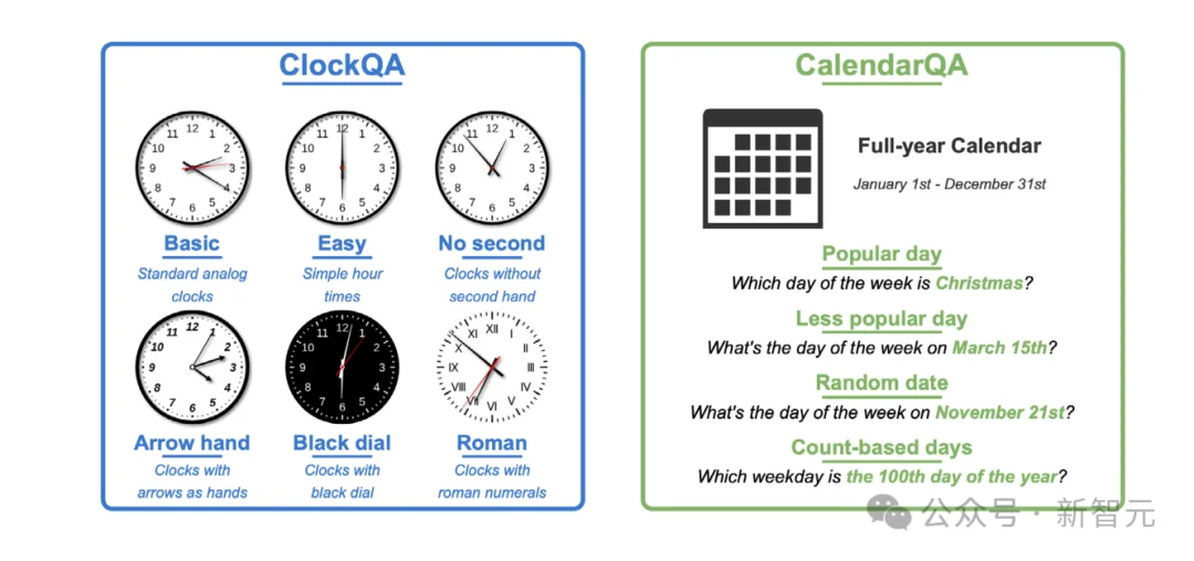 斯坦福423页AI报告出炉!中美差距仅2.7%,清华DeepSeek冲进全球前十