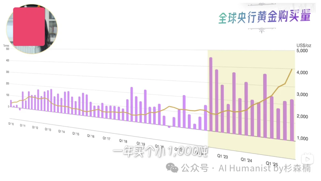 我用全网爆火的 Remotion Skill 全面复刻了 「小 Lin 说」的特效,它能做成什么样?|附带保姆级教程