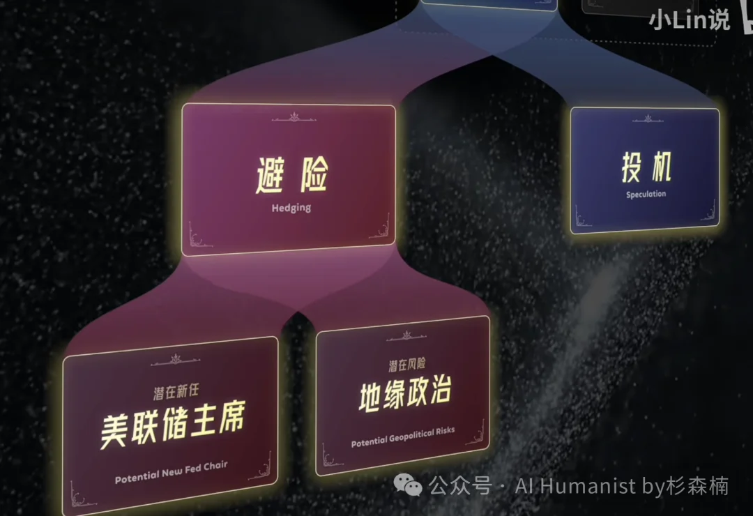 我用全网爆火的 Remotion Skill 全面复刻了 「小 Lin 说」的特效,它能做成什么样?|附带保姆级教程