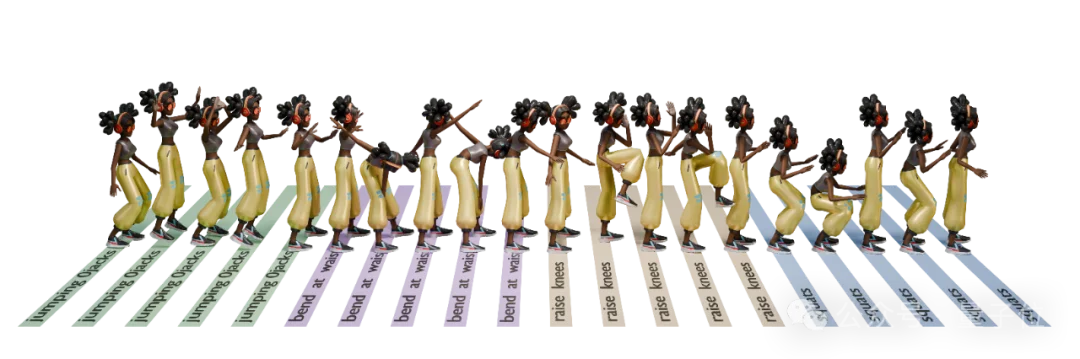 盛大AI研究院新作：流式生成超越非流式，一句话让虚拟人动作丝滑如真，推理延迟仅1帧