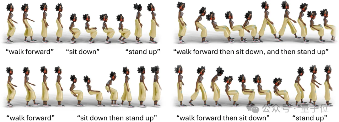 盛大AI研究院新作：流式生成超越非流式，一句话让虚拟人动作丝滑如真，推理延迟仅1帧