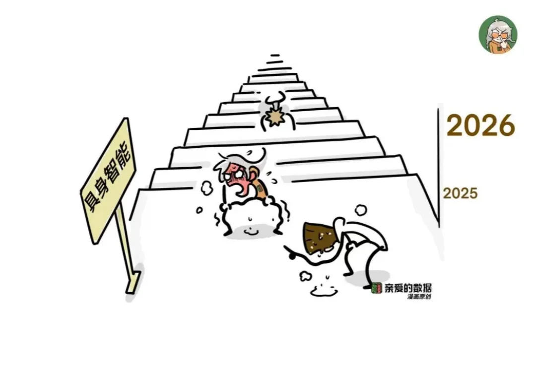 “26年具身智能，做不过来，根本做不过来”：含陶大程教授独家专访 l 深度产业观察