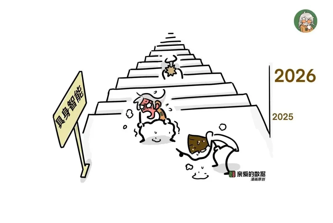 “26年具身智能,做不过来,根本做不过来”:含陶大程教授独家专访 l 深度产业观察