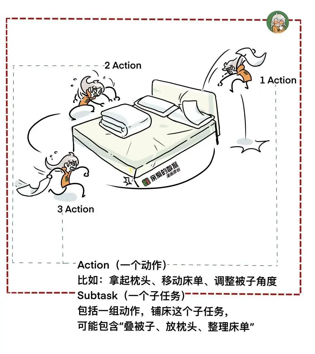 “26年具身智能,做不过来,根本做不过来”:含陶大程教授独家专访 l 深度产业观察