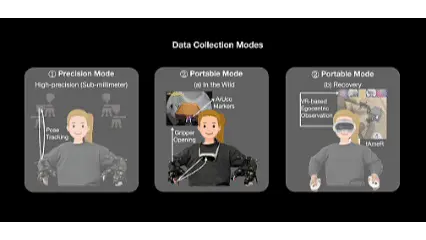 港大×复旦×上交：视触觉融合+闭环纠错，让机器人双臂协作不再「盲操」