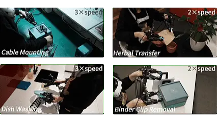 港大×复旦×上交：视触觉融合+闭环纠错，让机器人双臂协作不再「盲操」