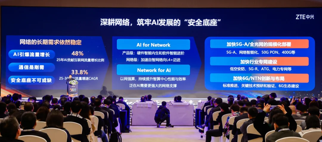 中兴如何赢下“AI马拉松”？连接+算力正撬动万亿级市场