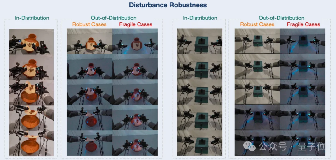 港大×复旦×上交：视触觉融合+闭环纠错，让机器人双臂协作不再「盲操」