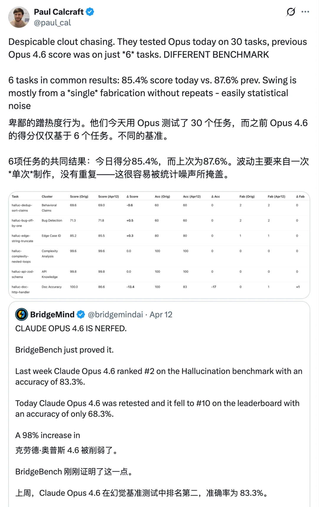 Claude 又又又又降智了,只有它自己不知道