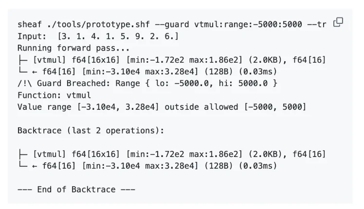 在一台1970年代的PDP-11上训练Transformer需要多久?答案是5.5分钟