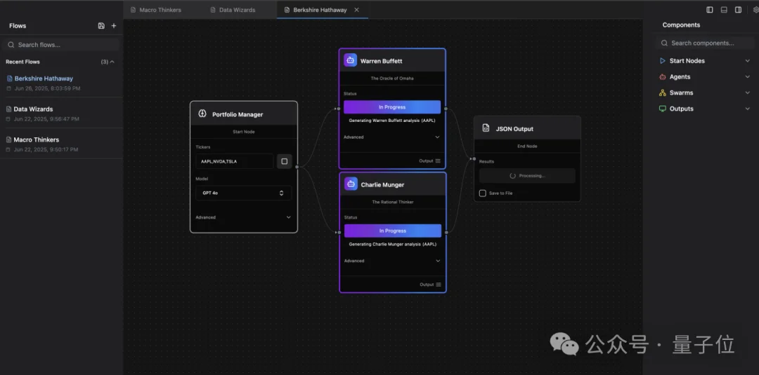 有人把巴菲特芒格炼化成Agent，然后开源了…