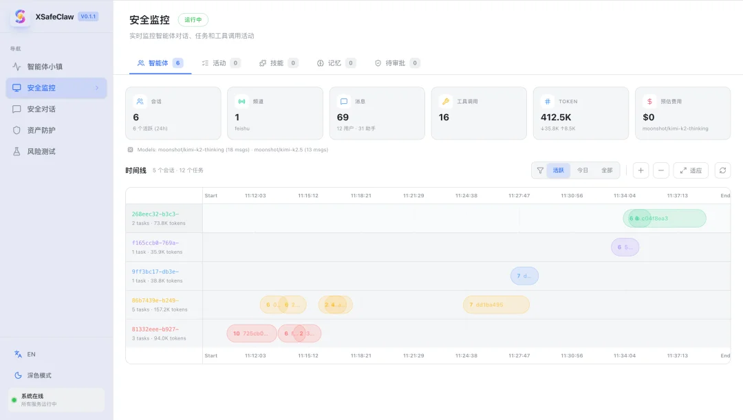 养虾「不可能三角」:好用、好玩、安全,复旦这个「00后」团队做到了!
