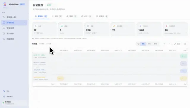 养虾「不可能三角」:好用、好玩、安全,复旦这个「00后」团队做到了!