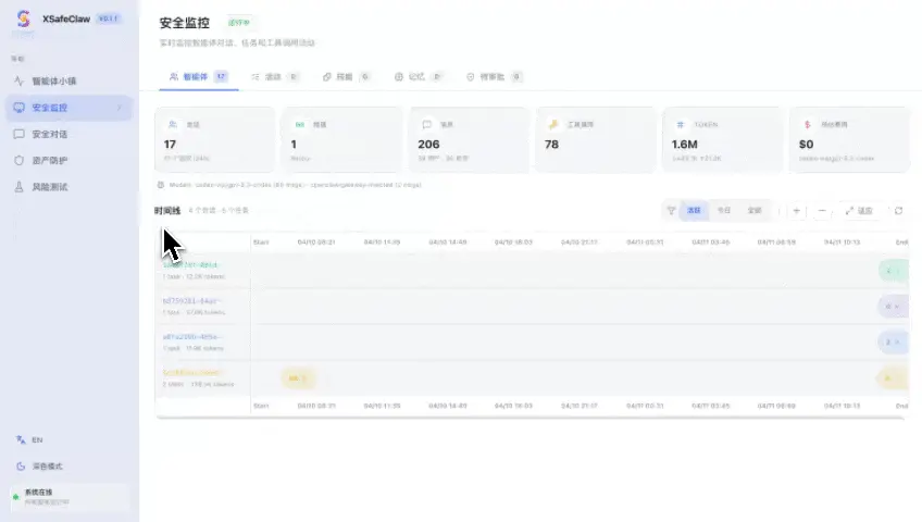 养虾「不可能三角」:好用、好玩、安全,复旦这个「00后」团队做到了!