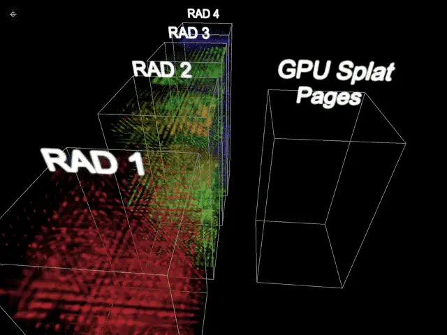刚刚，李飞飞最新成果发布，手机也能跑亿级粒子的 3D 世界了｜附体验地址