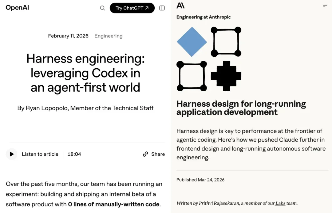 重磅！Anthropic官方Harness发布了！
