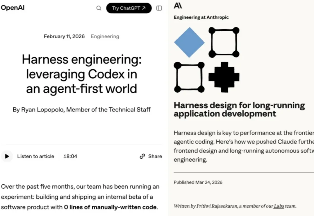 重磅！Anthropic官方Harness发布了！