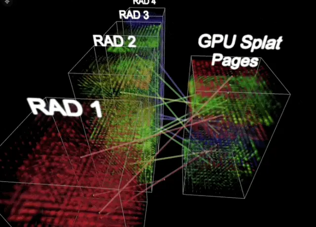 刚刚,李飞飞世界模型新成果发布