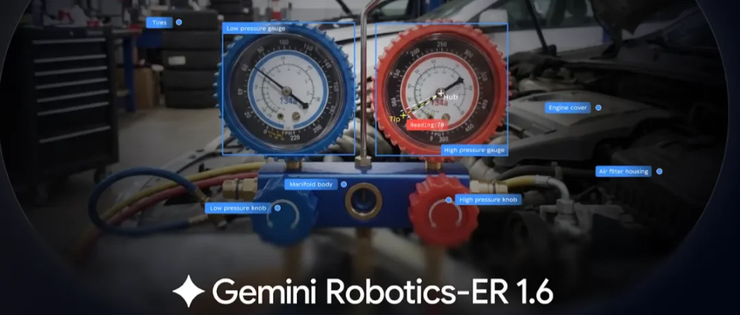 谷歌深夜大招!机器人学会看仪表盘干活,成功率飙升300%