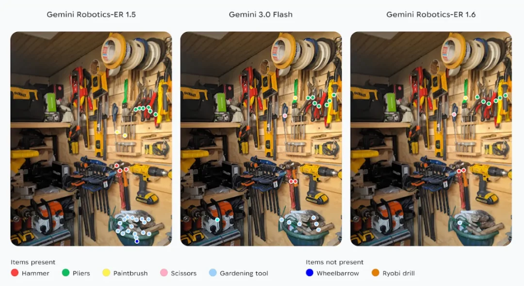 谷歌深夜大招!机器人学会看仪表盘干活,成功率飙升300%