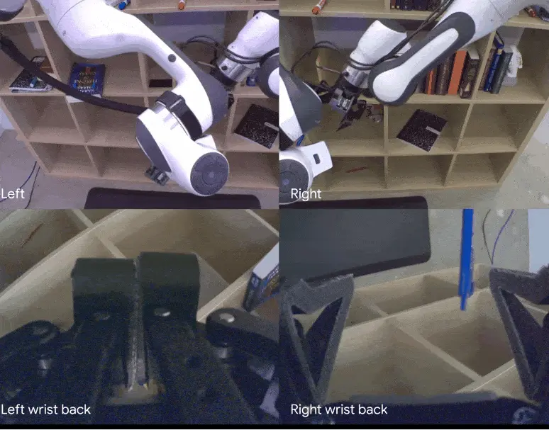 谷歌深夜大招!机器人学会看仪表盘干活,成功率飙升300%