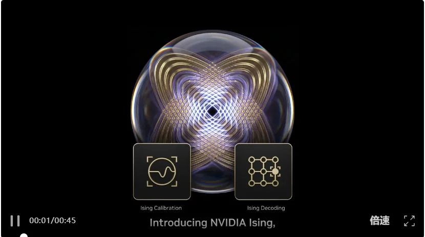 昨天,英伟达开源个量子AI,拉爆美股量子计算概念