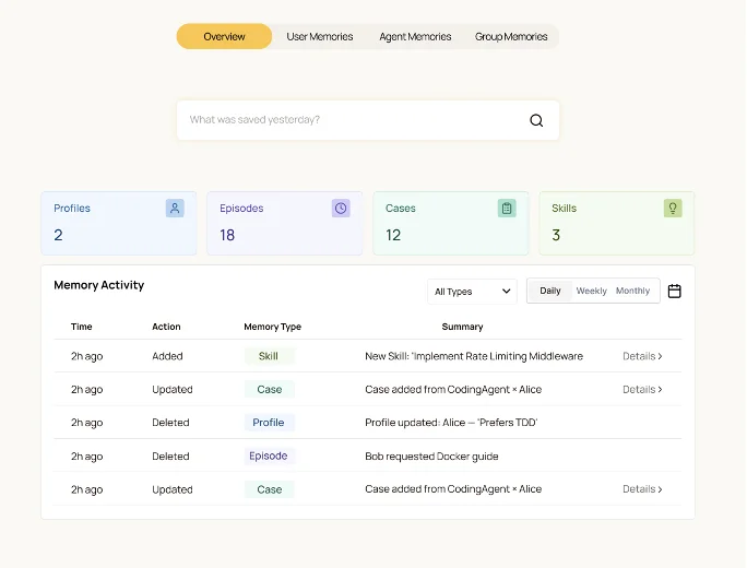 迎接智能体的「觉醒时刻」:EverOS全球公测开启Agent Memory自进化序章