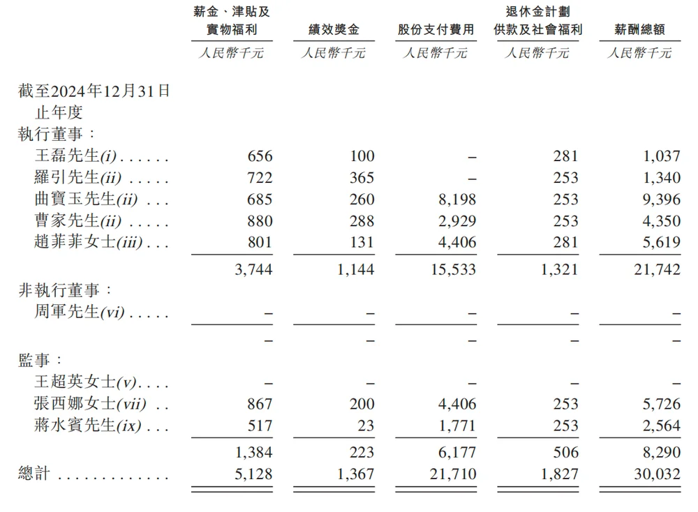 北京冲出“大模型决策第一股”，国家队创业，干到行业第一