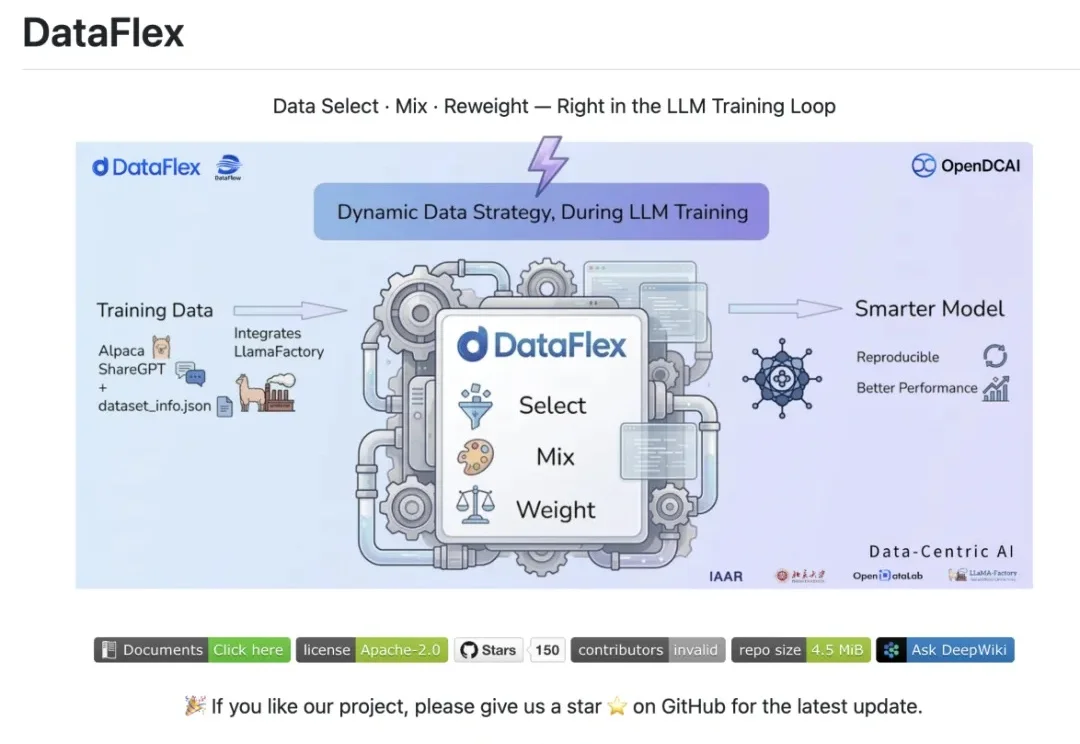 北大联合Llama-Factory推出DataFlex：工业级数据动态训练系统