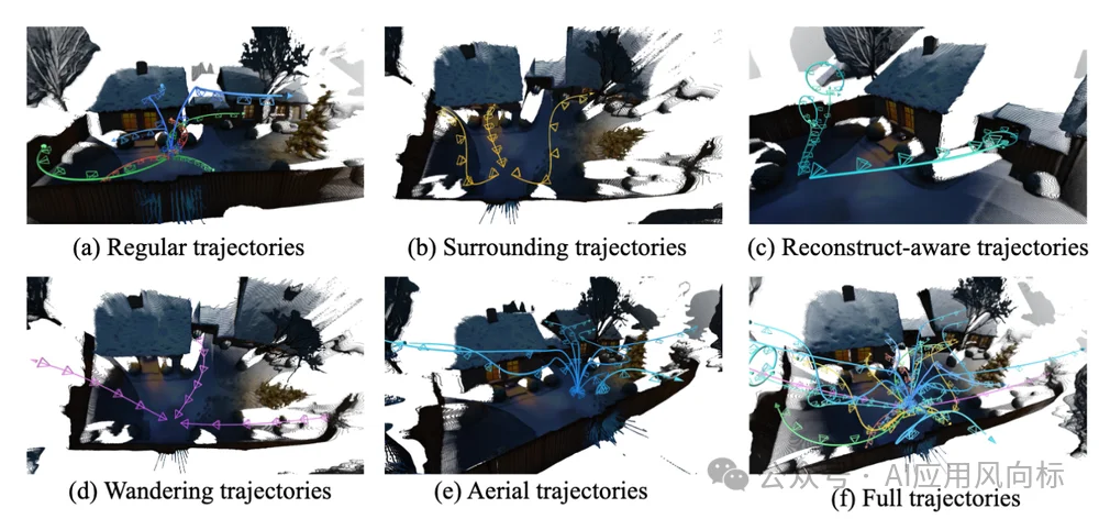 刚刚，腾讯最新世界模型开源！一句话造出3D世界，兼容游戏引擎