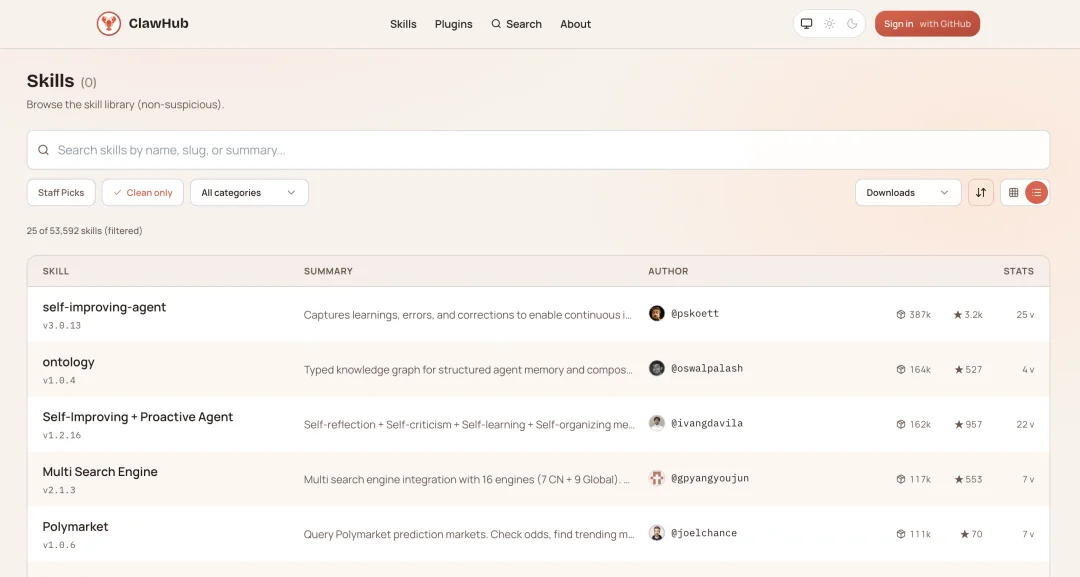 真正的 Skill 商店，为什么变成了微信公众号和小红书？