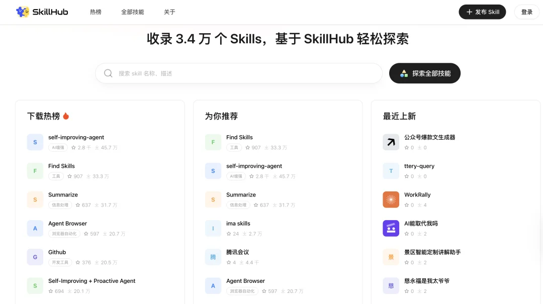 真正的 Skill 商店，为什么变成了微信公众号和小红书？