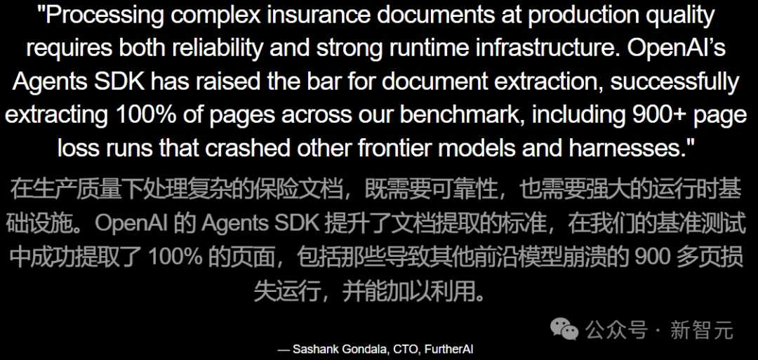 OpenAI祭出GPT-5.4神装！Codex同款Harness全面开放