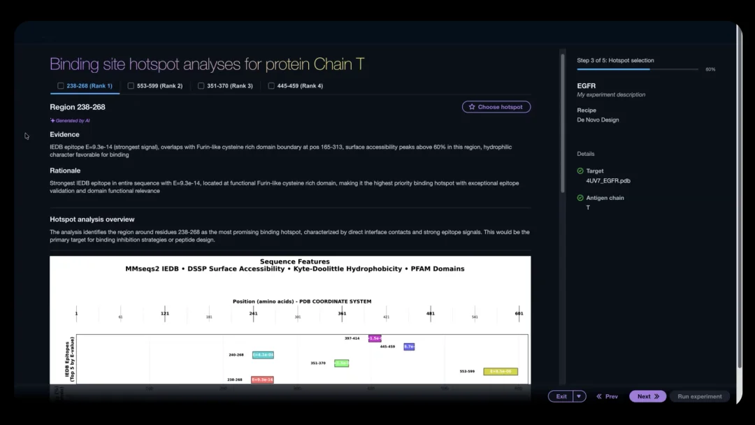 硬刚英伟达!亚马逊推出医药Agent平台,集成40+顶尖大模型,7x24小时全自动实验!