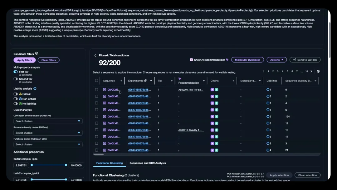 硬刚英伟达!亚马逊推出医药Agent平台,集成40+顶尖大模型,7x24小时全自动实验!