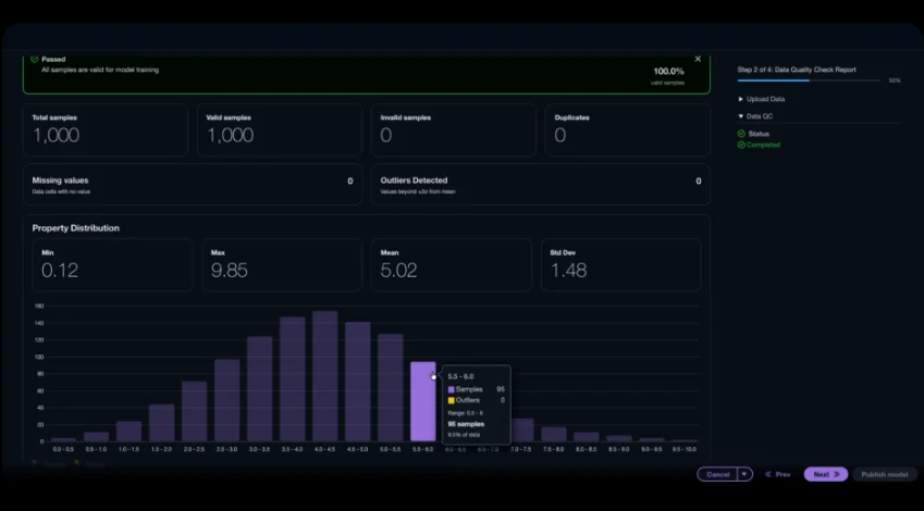 硬刚英伟达!亚马逊推出医药Agent平台,集成40+顶尖大模型,7x24小时全自动实验!