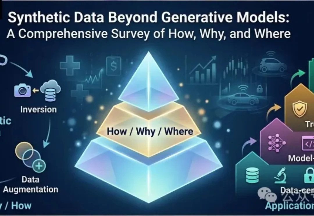 合成数据≠生成模型：一文读懂合成数据的全新范式
