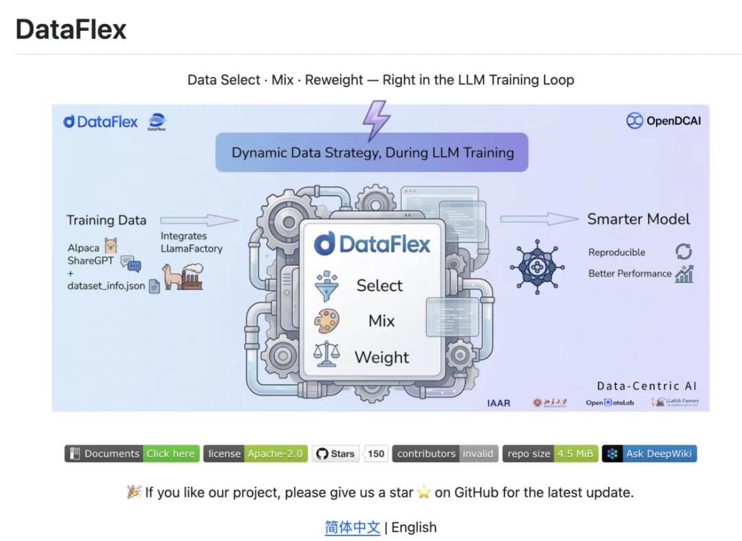 北大联合Llama-Factory推出DataFlex:工业级数据动态训练系统