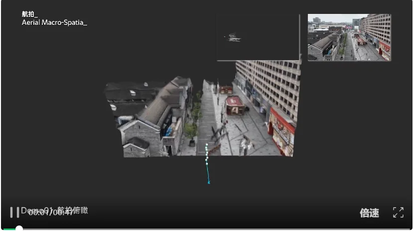 万帧实时!流式3D重建天花板,被国产开源模型打破了