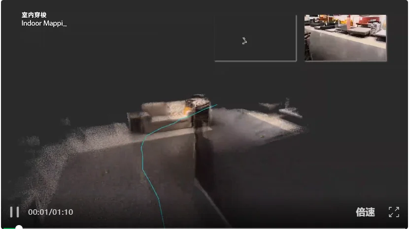 万帧实时!流式3D重建天花板,被国产开源模型打破了