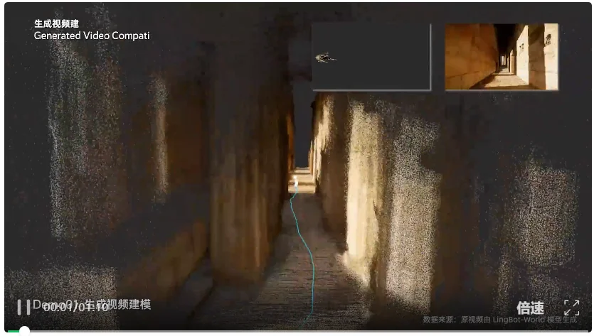 万帧实时!流式3D重建天花板,被国产开源模型打破了