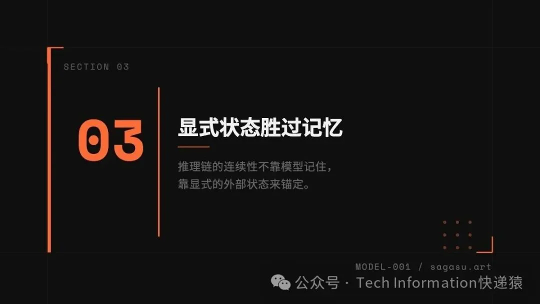 三省六部幻觉：为什么