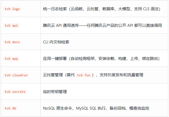 腾讯正式发布面向Agent设计的命令行工具:CloudBase CLI V3