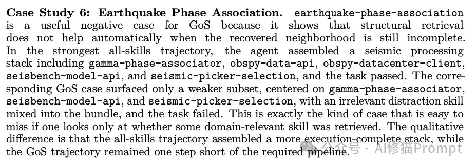 UPenn提出Graph of Skills：把海量Skill连成技能图 ｜CC可用、支持Minimax2.7