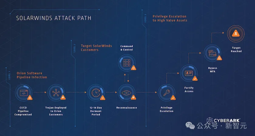 AI安全得查祖宗三代？Anthropic登Nature揭秘大模型潜意识传染