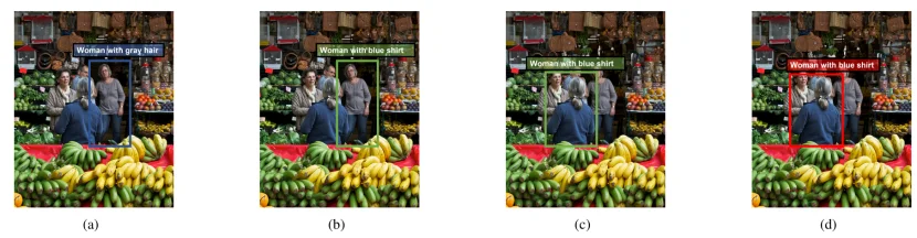 TPAMI 2026 | 北大彭宇新团队提出CPL++框架，实现视觉定位模型的「自知之明」和「自我纠错」