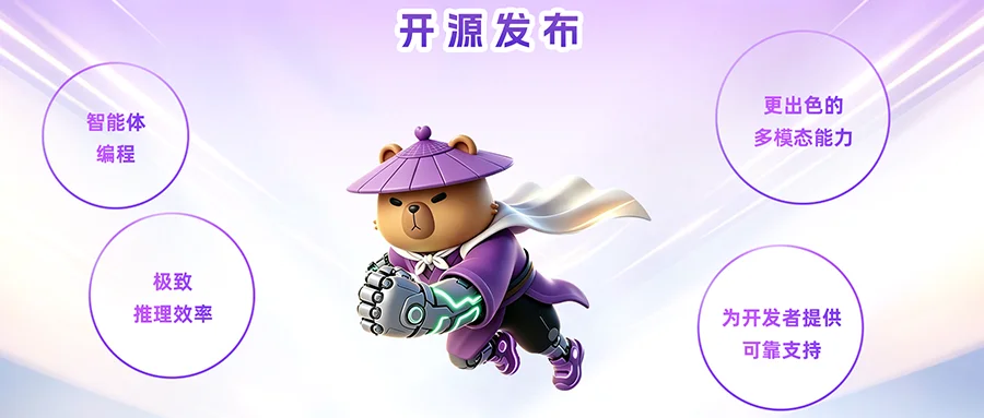 首个Qwen3.6开源模型来了！编程视觉双提升，还兼容OpenClaw