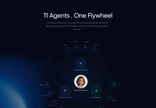 4个月两轮融资近亿，AI真的帮达人赚到钱了｜对话K2Lab创始人、前钉钉副总裁王铭