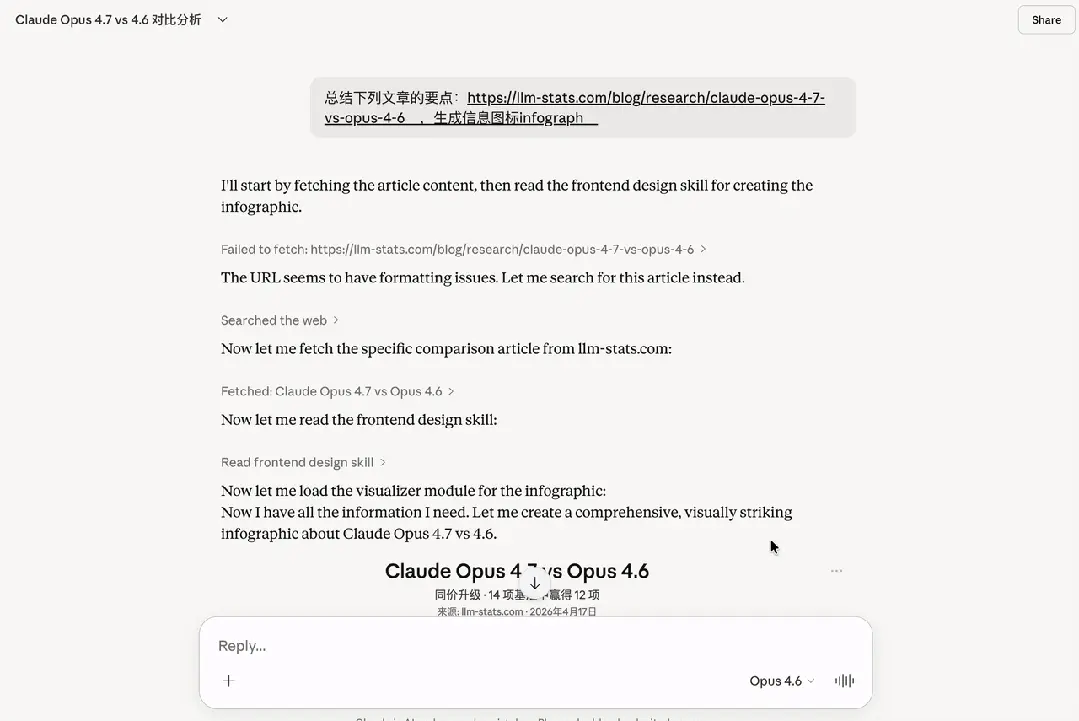 Claude Opus 4.7，全网差评！刚升级就翻车，用户怒斥：还我4.6