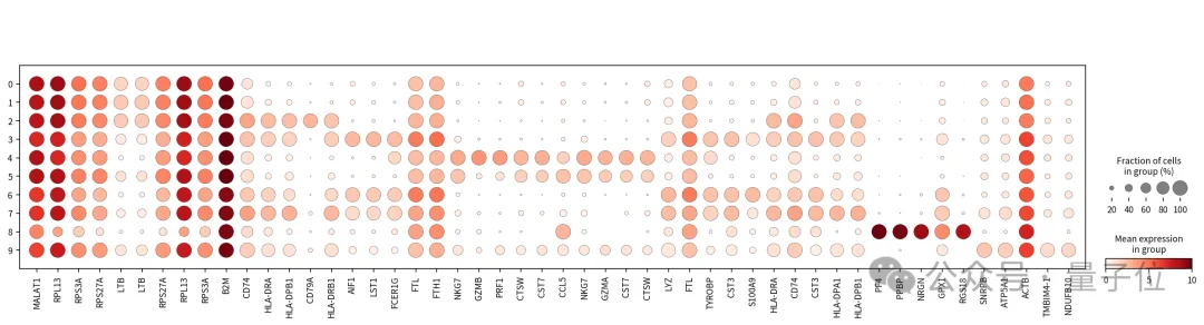 Claude有的，国产也有！紫东太初科研龙虾ScienceClaw，已经把Harness卷进实验室